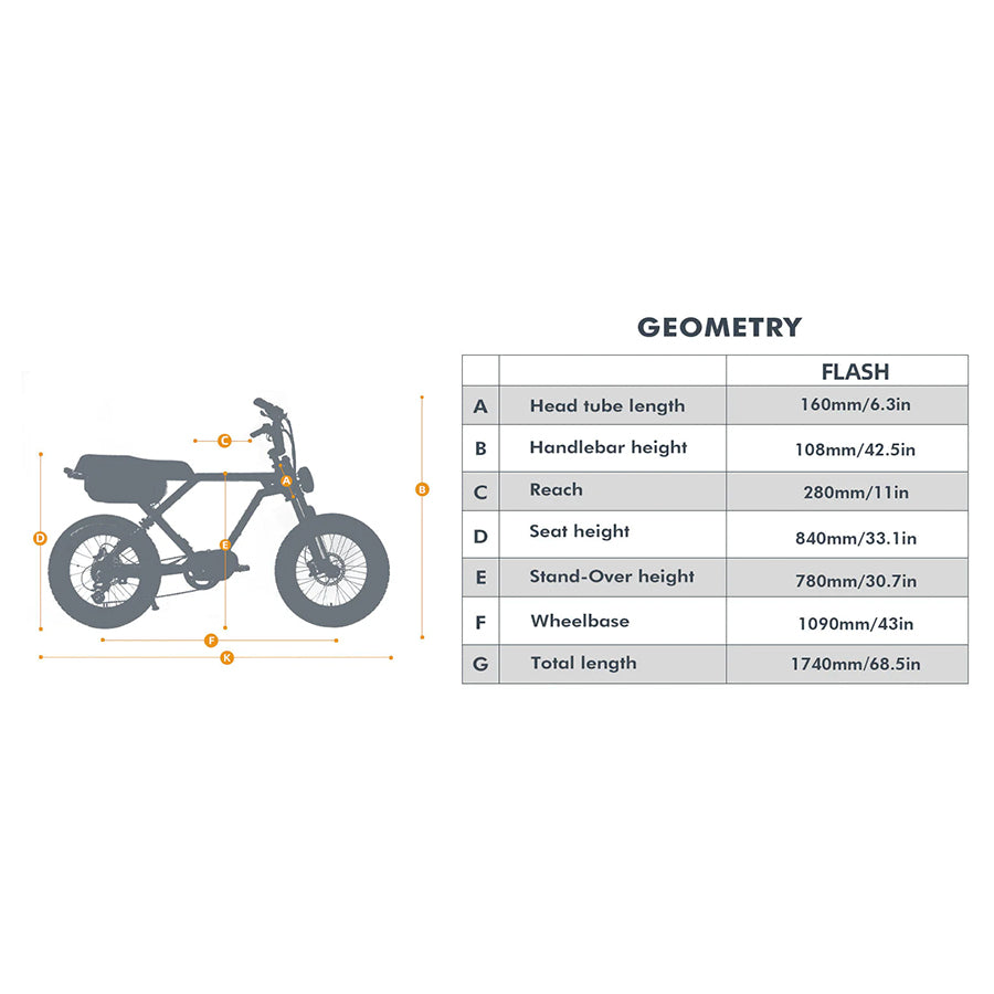 Eunorau Flash e-bike geometry chart