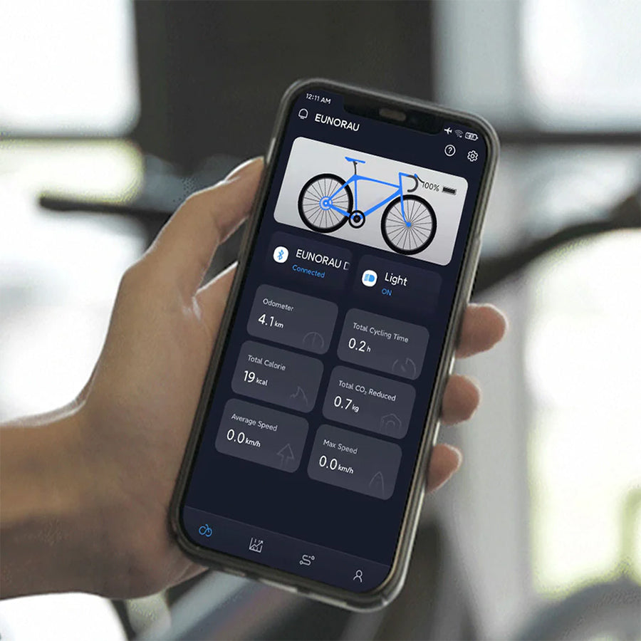 Eunorau Urus - Compact E-Bike - Top Speed 28mph - 500w