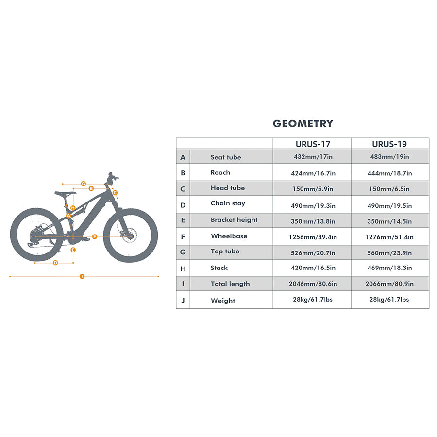 Eunorau Urus - Compact E-Bike - Top Speed 28mph - 500w