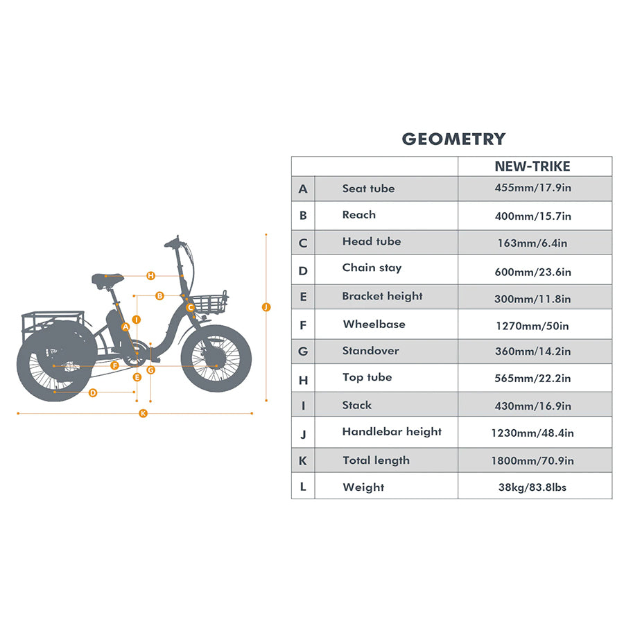 Eunorau New-Trike 2.0 - E-Bike Tricycle - Top Speed 20mph - 500w