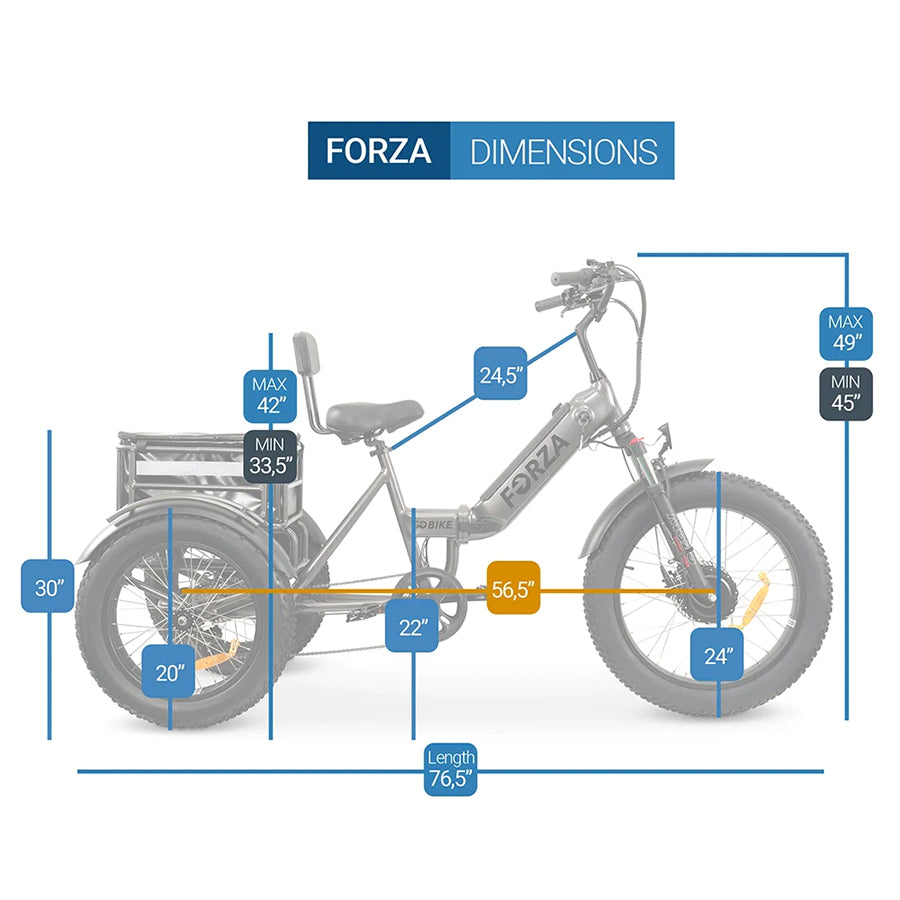 GOBike Forza - Foldable Step-Through Fat Tire Electric Tricycle - Top Speed 20mph - 750W