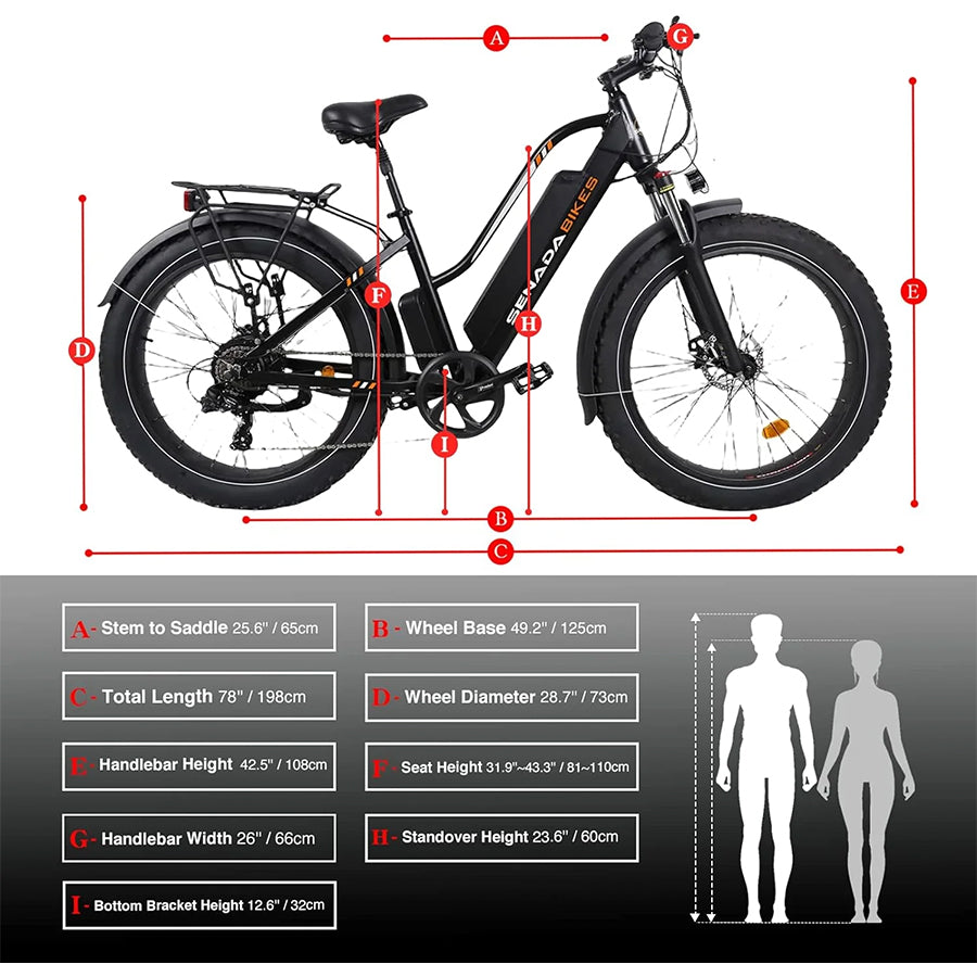 Senada Herald Plus - Premium Step-Through Electric Fat Tire All-Terrain Bike - Top Speed 28mph - 1000W
