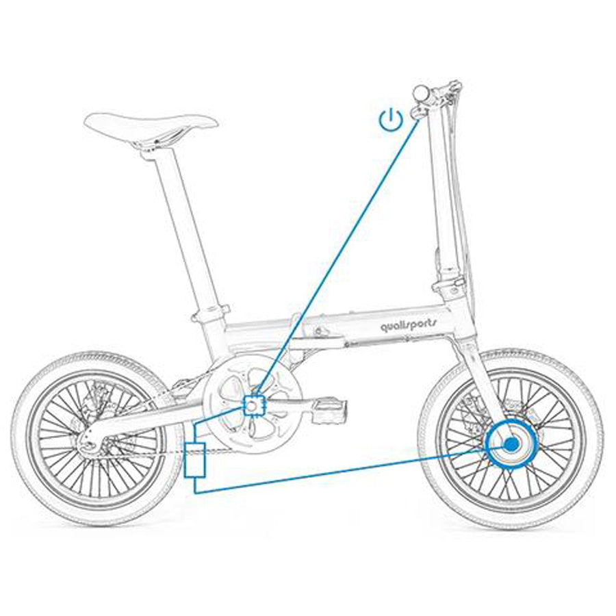 Qualisports Dolphin STD/Plus - Lightweight Folding E-Bike – Top Speed 20mph - 350W